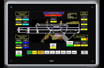 AGL Control Systems